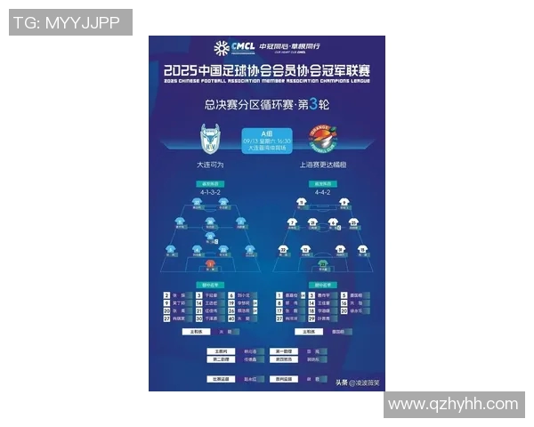 上海足球队以74分稳居总决赛积分榜首位争冠形势一片大好