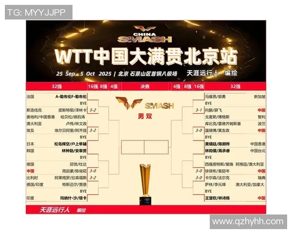 南京乒乓球队在最新状态排行榜中荣登第十名展现出强劲实力与潜力