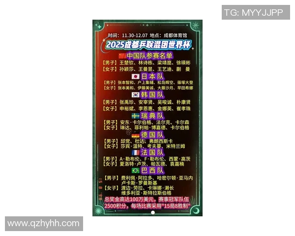 成都乒乓球队在世界锦标赛中的精彩表现与实力分析 成都乒乓球队在世界锦标赛中的精彩表现与实力分析