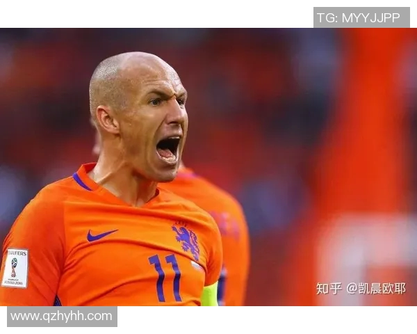 深入了解足球明星的成长历程与职业生涯的独家采访问题探讨