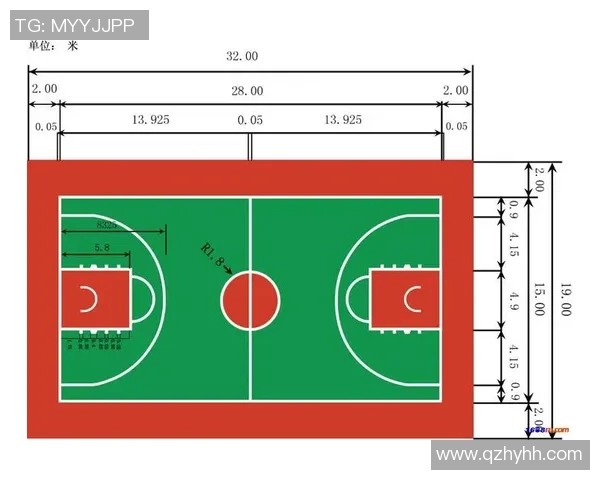 深圳篮球队防守反击策略分析及其成效评估