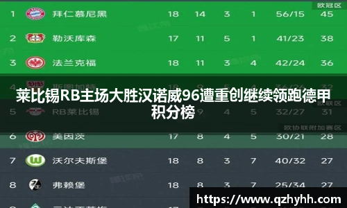 莱比锡RB主场大胜汉诺威96遭重创继续领跑德甲积分榜