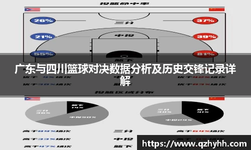 广东与四川篮球对决数据分析及历史交锋记录详解
