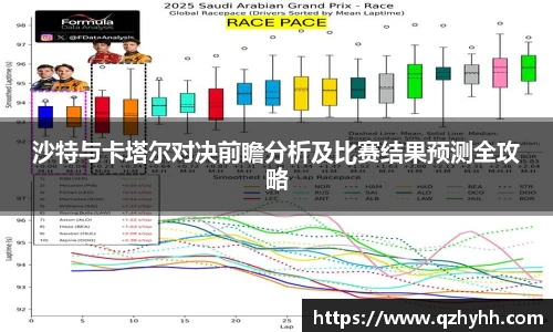 沙特与卡塔尔对决前瞻分析及比赛结果预测全攻略